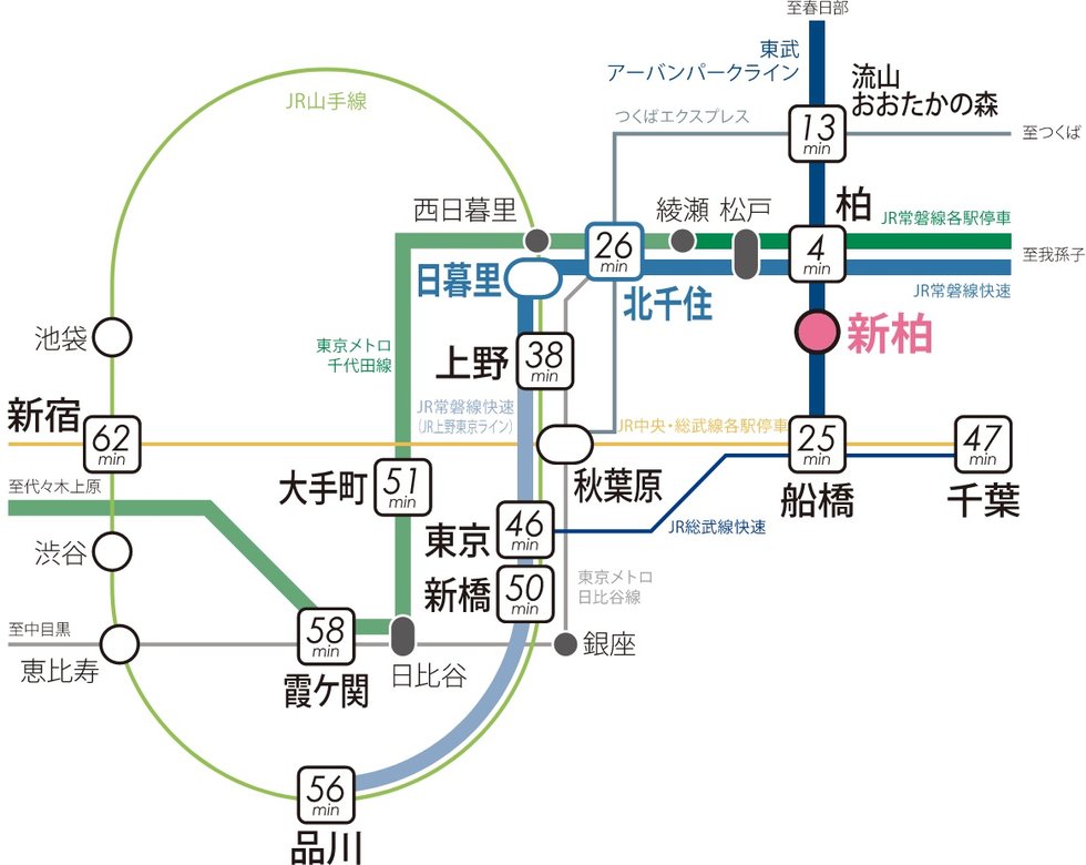 路線図