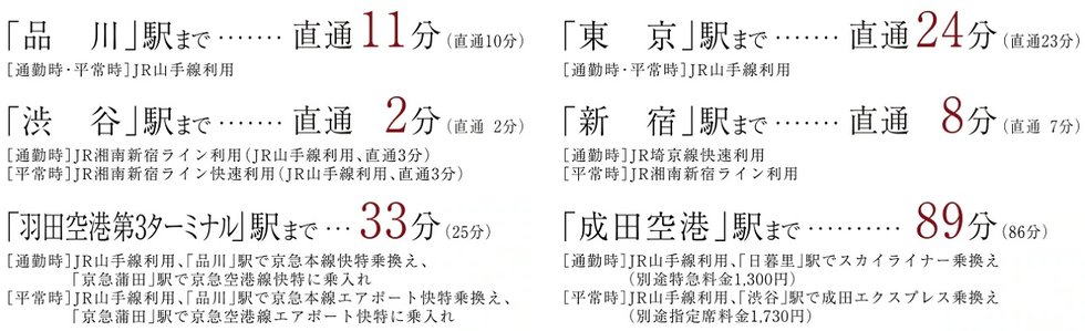 現地より徒歩8分のJR山手線・埼京線・湘南新宿ライン「恵比寿」駅から