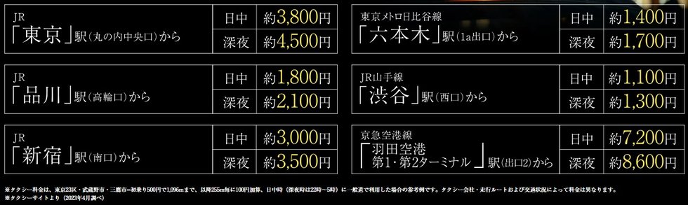 日中も深夜も気軽なタクシー利用。