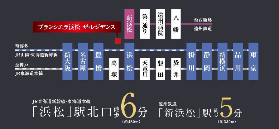 路線図