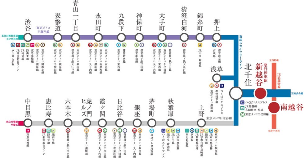 東京メトロ半蔵門線・日比谷線乗り入れのパワーアクセス「東武スカイツリーライン」