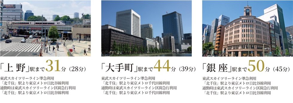 東武スカイツリーライン「新越谷」駅より