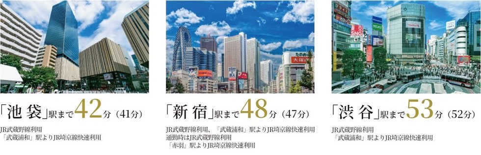 JR武蔵野線「南越谷」駅より