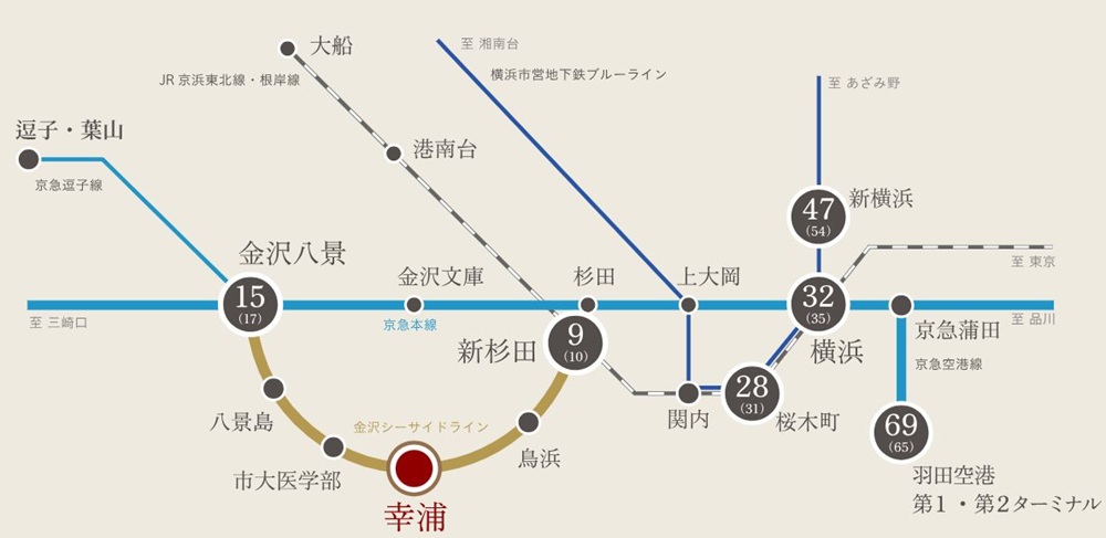 アクセス図