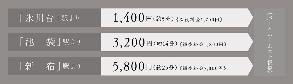 「氷川台」「池袋」「新宿」からタクシーの利用が快適。
