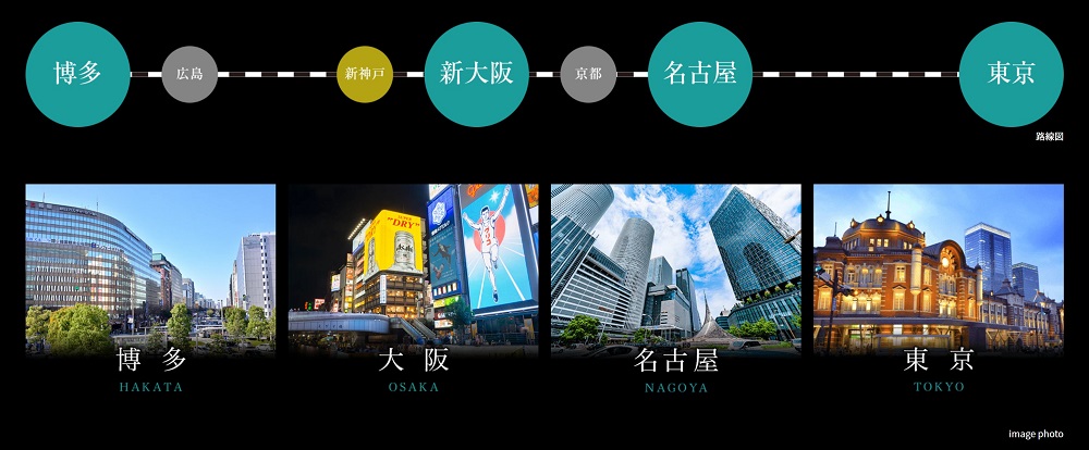 SUPER EXPRESS
「新神戸」駅から新幹線で東へ西へ。