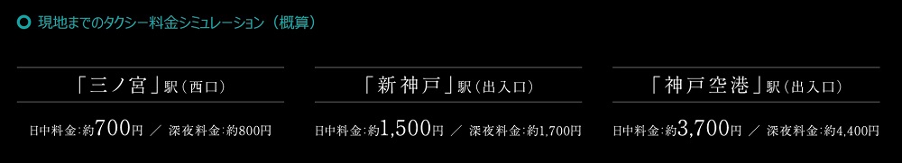 TAXI
軽快なタクシーアクセス。
