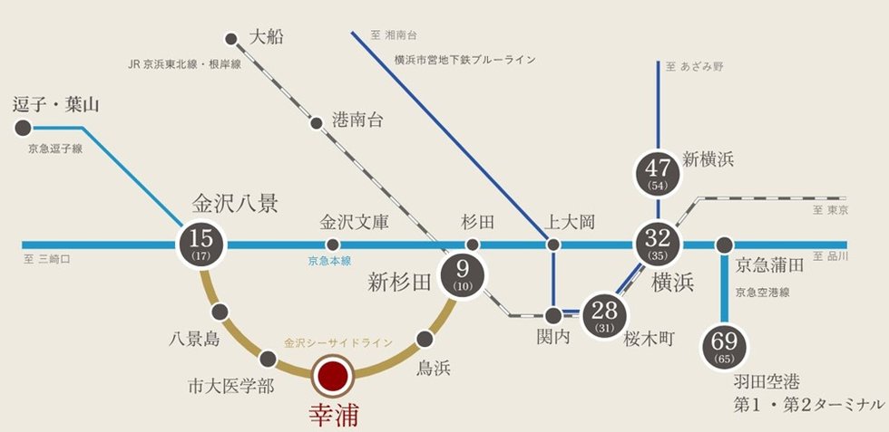 アクセス図