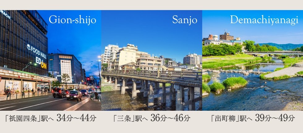 To KYOTO