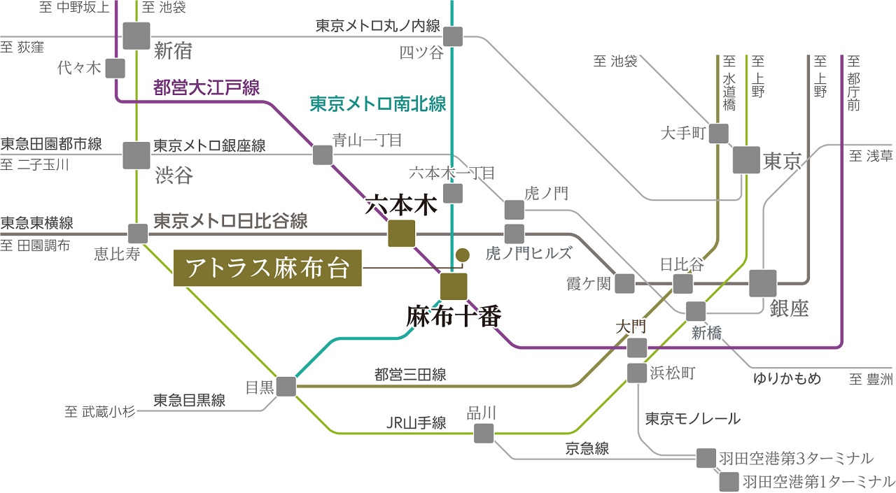 路線図