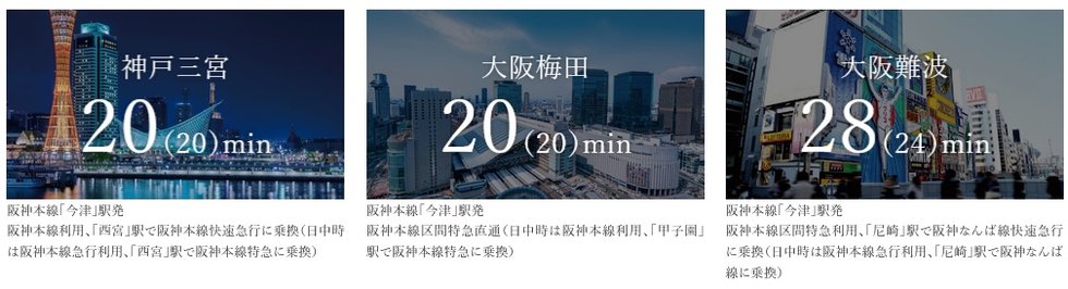 MULCH ACCESS
自在なアクセスをかなえる「今津」駅徒歩5分。※1