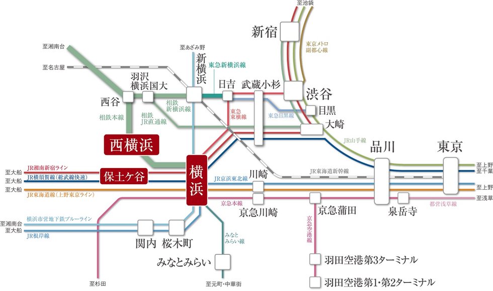 ビックターミナル「横浜」駅直通。
都心主要駅へもスムーズアクセス。