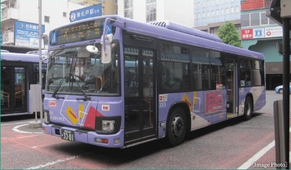 徒歩5分のバス停留所から「松戸」駅へ快適なバスアクセスも。
