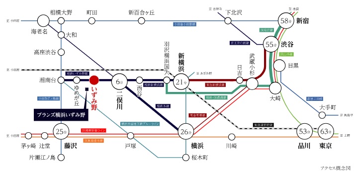 都心直結。
新時代の相鉄線ネットワークで、ますます快適でスピーディな移動を。