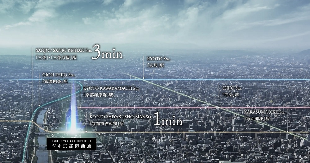 豊かさの幅をさらに広げる、駅1分。