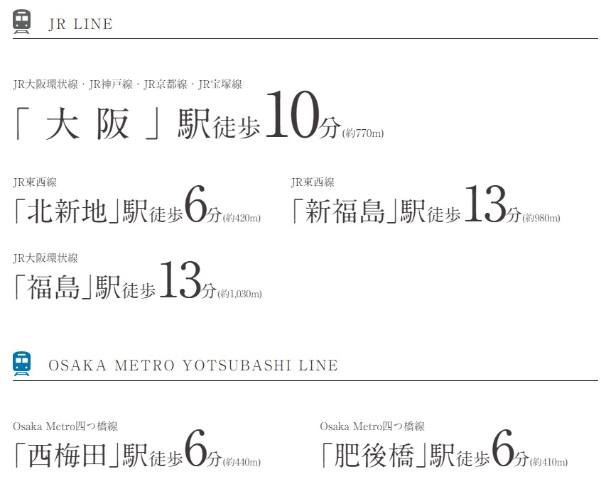 ビジネスに、プライベートに市内を縦横無尽に躍動する16駅14路線が徒歩圏