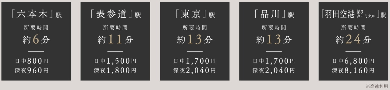 for TAXI