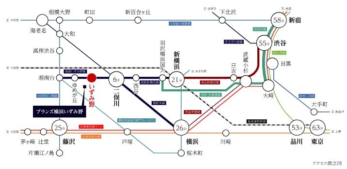都心直結。
新時代の相鉄線ネットワークで、ますます快適でスピーディな移動を。