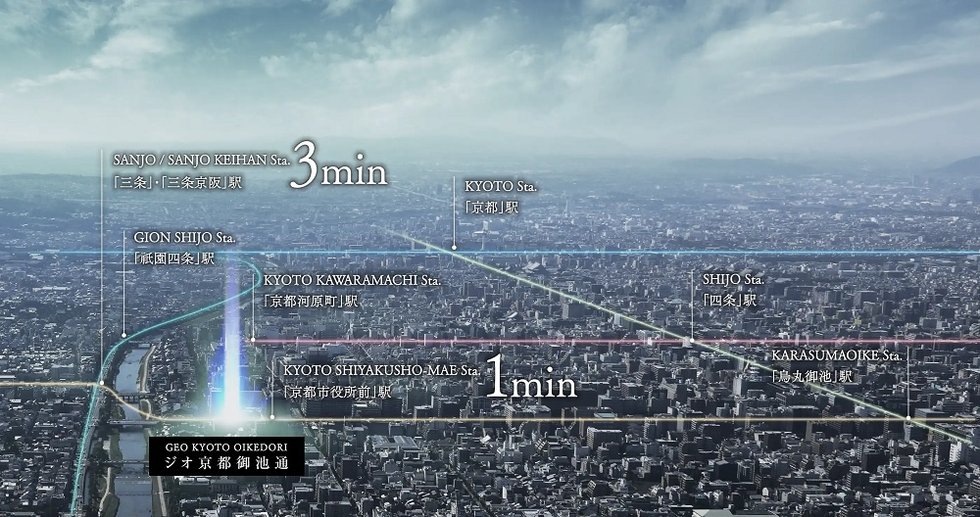 豊かさの幅をさらに広げる、駅1分。