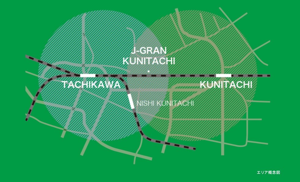 JR中央線・南武線のマルチアクセス