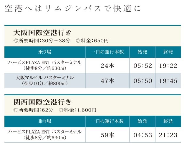 CAR ACCESS
移動の選択肢は多彩。ドライブアクセスも軽快。