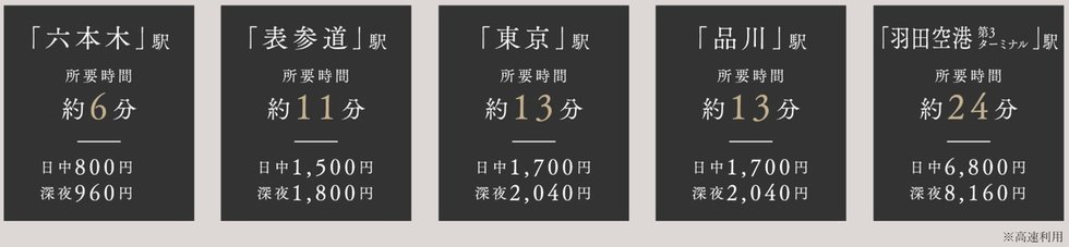 for TAXI