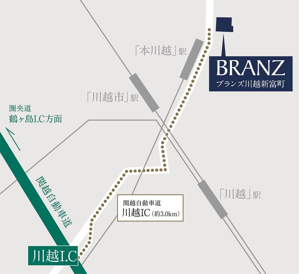 Car Access