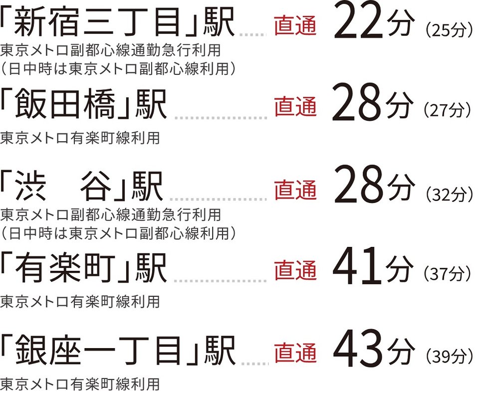 東京メトロ「地下鉄成増」駅より