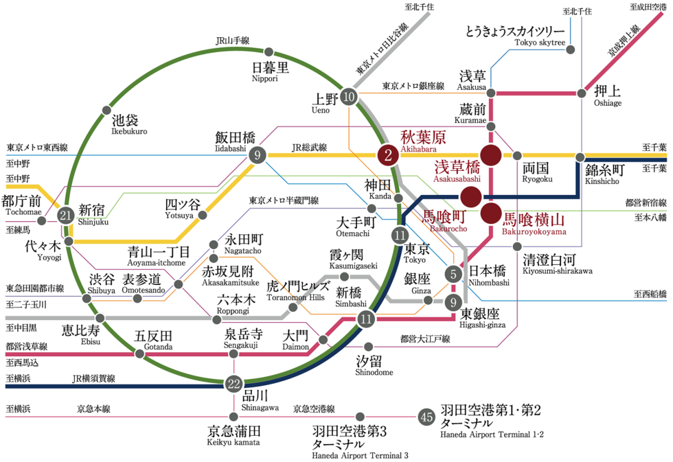 4駅8路線利用可※1、都心へダイレクトアクセス
秋葉原駅より「東京」駅直通2駅5分｡※2