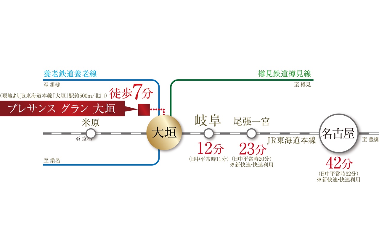路線図