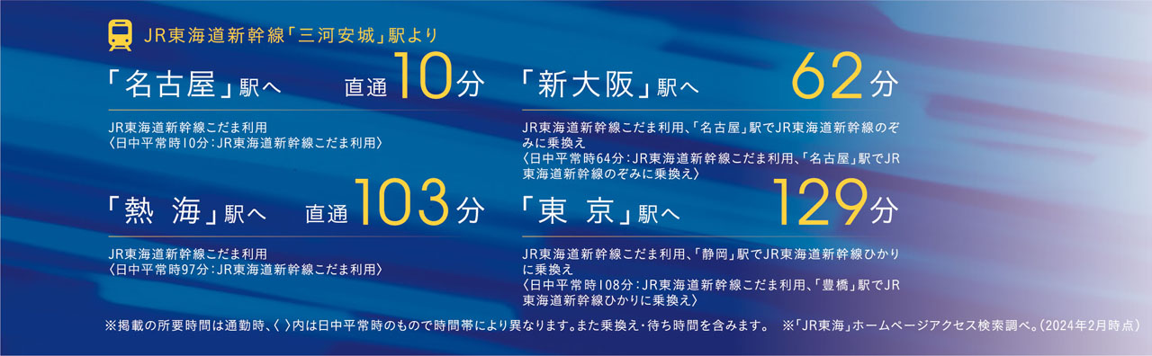 ビジネスやレジャーなど、目的毎に2駅を使い分けるアクセス利便