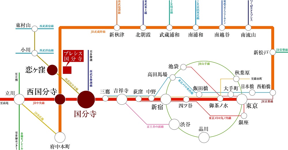 都心とダイレクトにつながる3駅4路線の軽快アクセス。