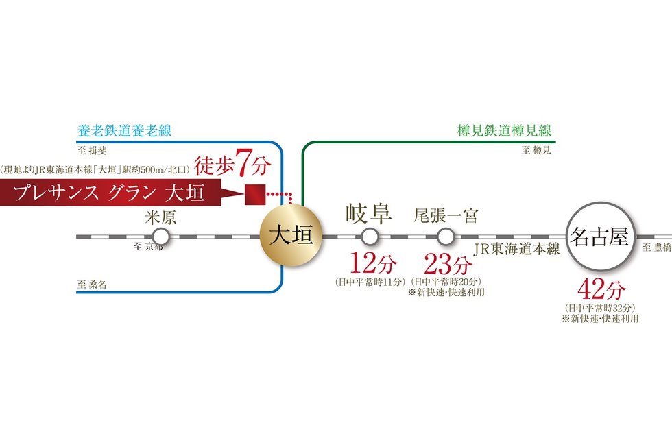 路線図
