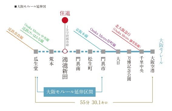 大阪モノレールの延伸路線2029年開業目標。JR「鴻池新田」駅から乗り継ぎが可能に。