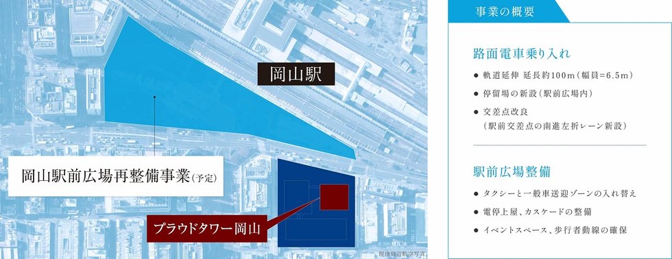 岡山駅前広場への路面電車乗り入れ整備事業※2。
