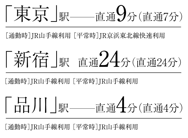 現地から徒歩10分のJR山手線「田町」駅より