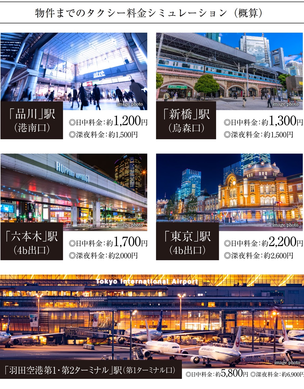 日中も深夜も、タクシー利用で快適に。