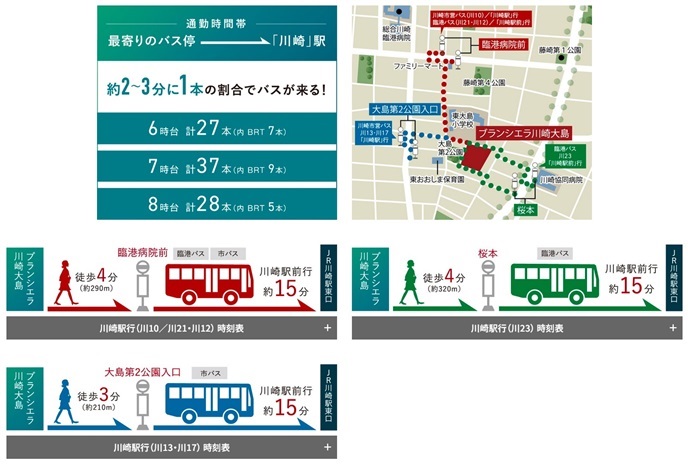 BUS ACCESS
豊富なバス便で快適な通勤・通学。