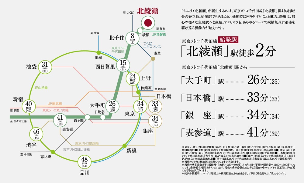 都心を網羅する東京メトロ千代田線を、あらゆるシーンで活用。