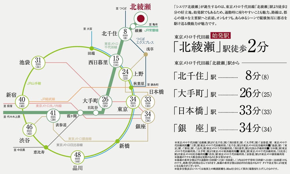 都心を網羅する東京メトロ千代田線を、あらゆるシーンで活用。
