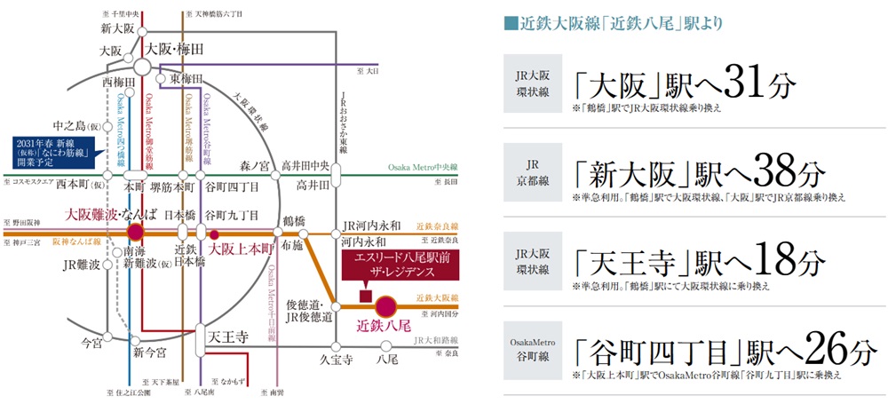 大阪都心を網羅する、都心隣接の快適なフットワーク。