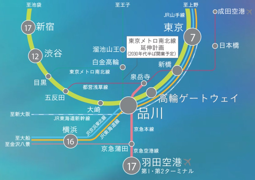 トレインアクセス