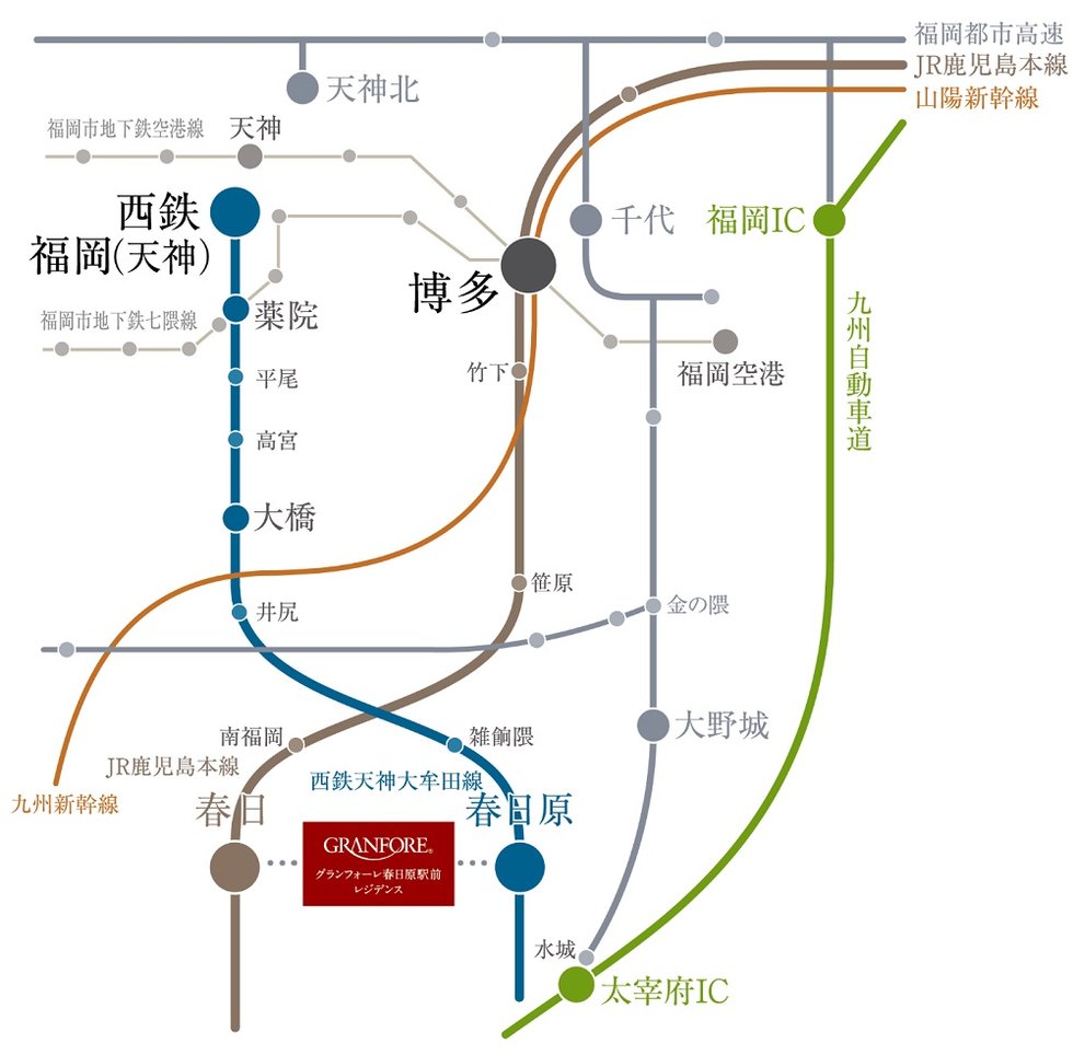 ACCESS MAP