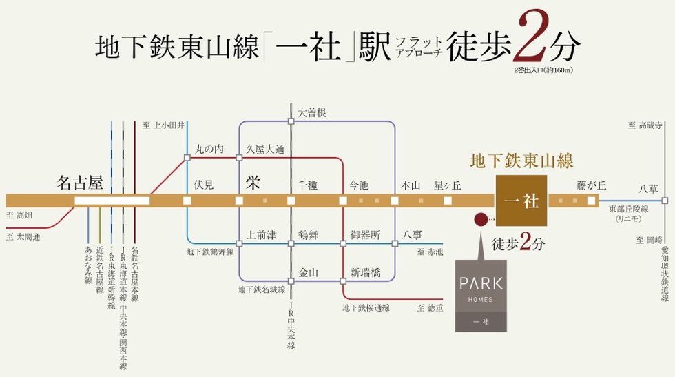 名駅、栄など都心直通。乗り換えもスムーズな東山線。