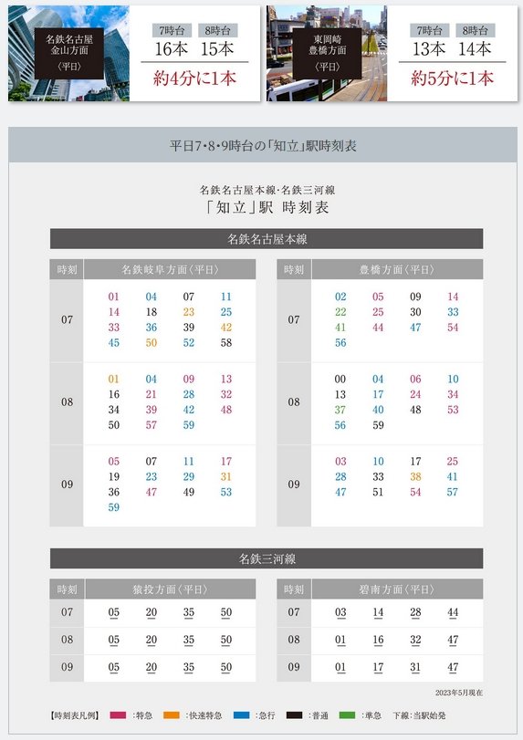 平日7・8・9時台の「知立」駅時刻表