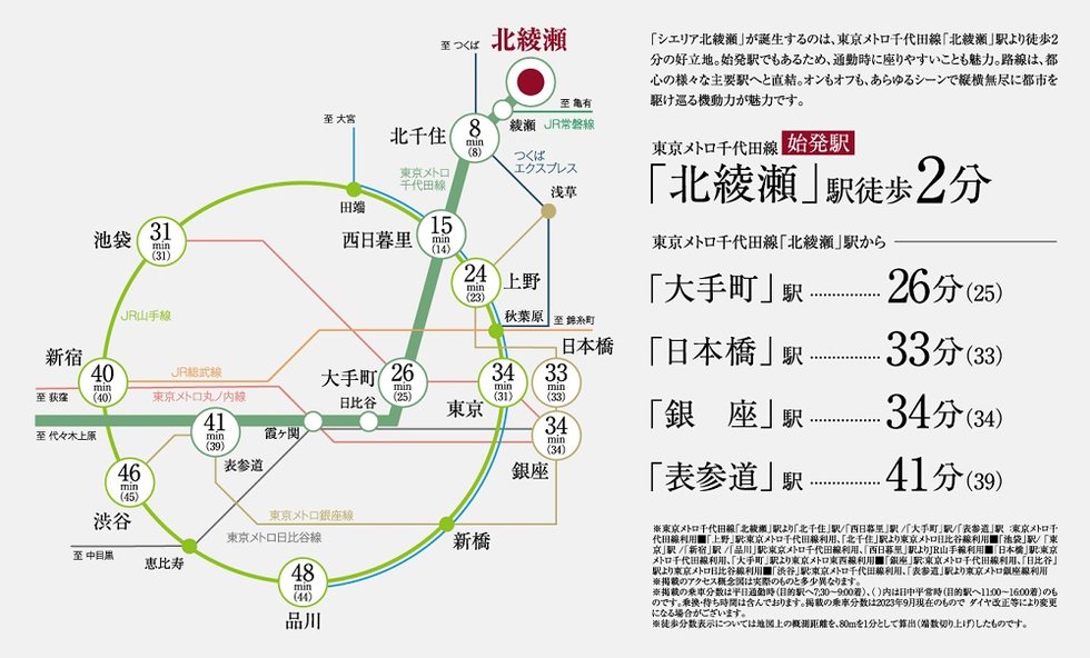 都心を網羅する東京メトロ千代田線を、あらゆるシーンで活用。
