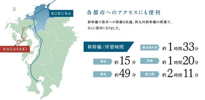新幹線・JRに、バス・モノレール。
あらゆる交通機関が揃う「九州の玄関口」。