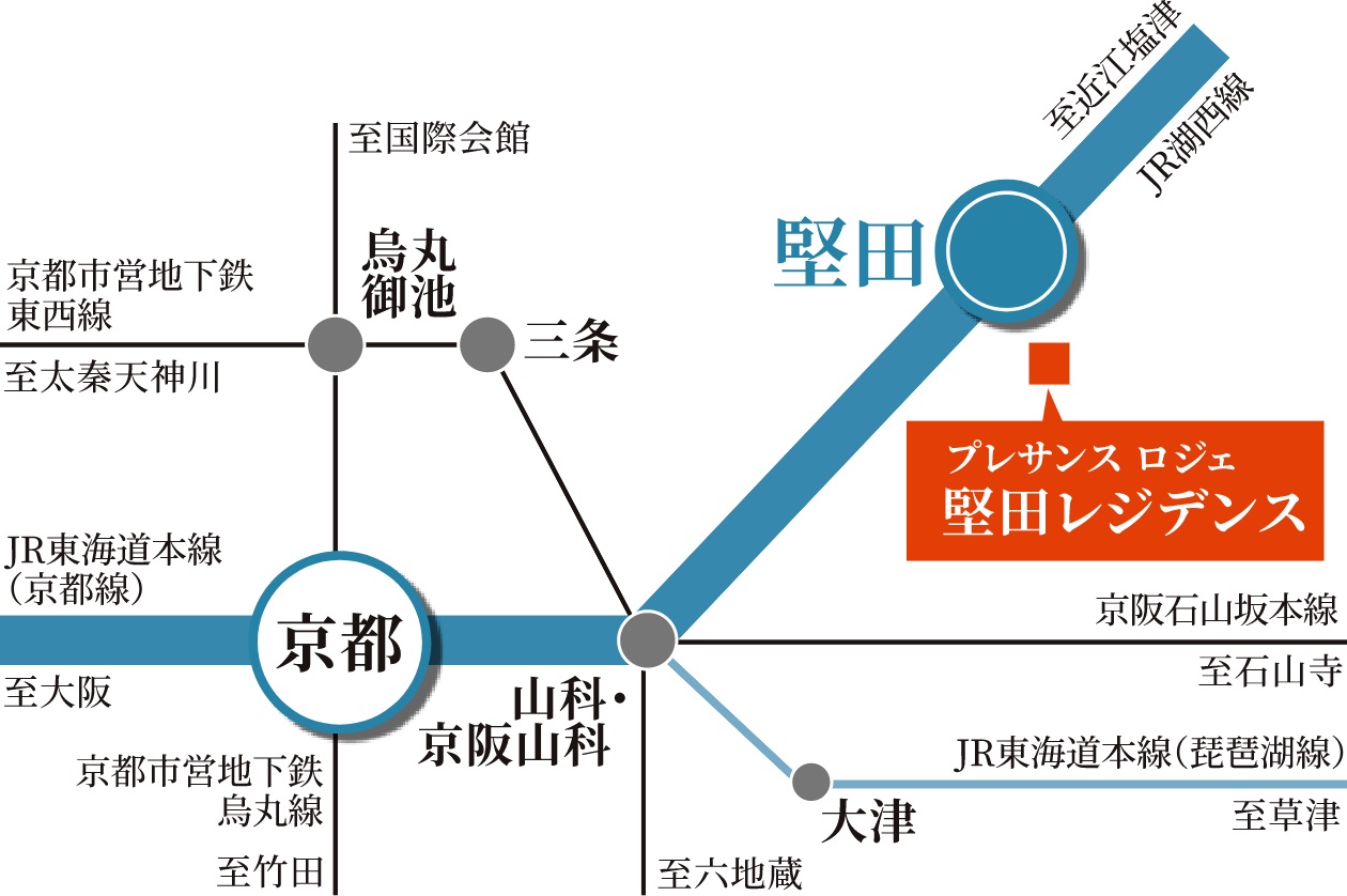 「堅田」駅へ徒歩5分のフラットアクセス
「京都」駅へは直通24分