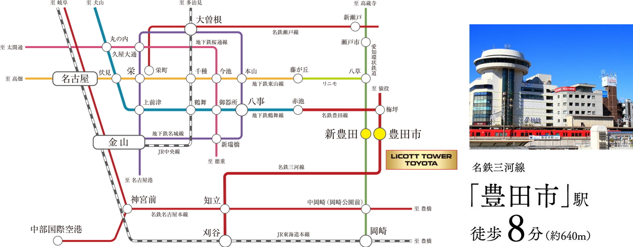 Train Access