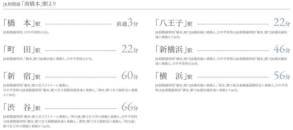 3路線すべてが始発。
都心へも横浜へも座って、快適に。